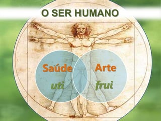 O SER HUMANO