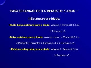 PARA CRIANÇAS DE 0 A MENOS DE 5 ANOS –
1)Estatura-para-idade:
•Muito baixa estatura para a idade: valores < Percentil 0,1 ou
< Escore-z -3;
•Baixa estatura para a idade: valores entre > Percentil 0,1 e
< Percentil 3 ou entre > Escore-z -3 e < Escore-z -2;
•Estatura adequada para a idade: valores ≥ Percentil 3 ou
≥ Escore-z -2.
 
