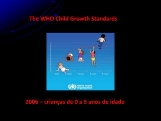 The WHO Child Growth Standards
2006 – crianças de 0 a 5 anos de idade
 
