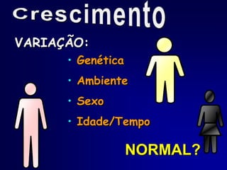 VARIAÇÃO:
• Genética
• Ambiente
• Sexo
• Idade/Tempo
NORMAL?
 