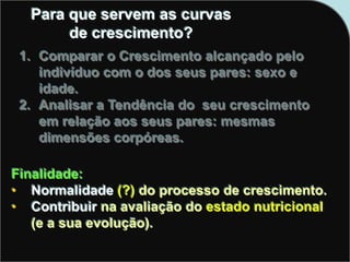 Para que servem as curvas
de crescimento?
1. Comparar o Crescimento alcançado pelo
indivíduo com o dos seus pares: sexo e
idade.
2. Analisar a Tendência do seu crescimento
em relação aos seus pares: mesmas
dimensões corpóreas.
Finalidade:
• Normalidade (?) do processo de crescimento.
• Contribuir na avaliação do estado nutricional
(e a sua evolução).
 