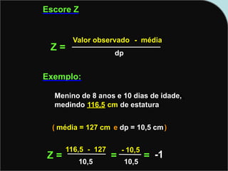 Escore Z
Valor observado - média
dp
Z =
Menino de 8 anos e 10 dias de idade,
medindo 116,5 cm de estatura
Exemplo:
( média = 127 cm e dp = 10,5 cm)
116,5 - 127
10,5
Z = =
- 10,5
10,5
= -1
 