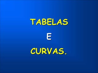 TABELAS
E
CURVAS.
 