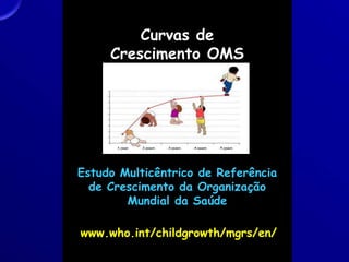 Estudo Multicêntrico de Referência
de Crescimento da Organização
Mundial da Saúde
Curvas de
Crescimento OMS
www.who.int/childgrowth/mgrs/en/
 