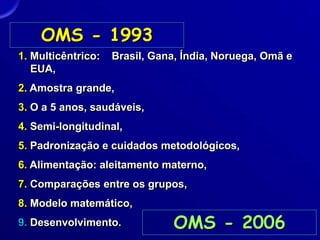 1. Multicêntrico: Brasil, Gana, Índia, Noruega, Omã e
EUA,
2. Amostra grande,
3. O a 5 anos, saudáveis,
4. Semi-longitudinal,
5. Padronização e cuidados metodológicos,
6. Alimentação: aleitamento materno,
7. Comparações entre os grupos,
8. Modelo matemático,
9. Desenvolvimento.
OMS - 1993
OMS - 2006
 