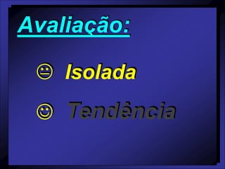 Avaliação:
 Isolada
 Tendência
 