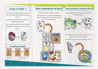 Saúde e higiéne oral