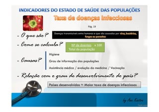 - O que são? 
- Causas? 
Pág. 19 
Doenças transmissíveis entre humanos e que são causadas por vírus, bactérias, 
- Como se calcula? 
Higiene 
fungos ou parasitas 
Nº de doentes x 100 
Total da população 
Grau de informação das populações 
Assistência médica / evolução da medicina / Vacinação 
- Relação com o grau de desenvolvimento do país? 
Países desenvolvidos ≈ Maior ttaaxxaa ddee ddooeennççaass iinnffeecccciioossaass 
by Ana Kastro 
 