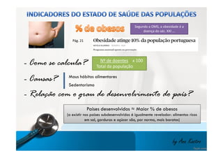 - Causas? 
Pág. 21 
- Como se calcula? 
Maus hábitos alimentares 
Segundo a OMS, a obesidade é a 
doença do séc. XXI ... 
Nº de doentes x 100 
Total da população 
- Relação com o grau de desenvolvimento do país? 
by Ana Kastro 
Sedentarismo 
Países desenvolvidos ≈ Maior % de obesos 
(a existir nos países subdesenvolvidos é igualmente revelador: alimentos ricos 
em sal, gorduras e açúcar são, por norma, mais baratos) 
 