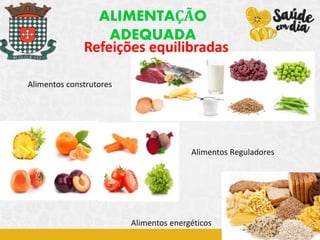 Alimentos Reguladores
Alimentos construtores
Alimentos energéticos
ALIMENTAÇÃO
ADEQUADA
Refeições equilibradas
 