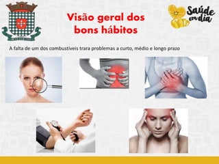 A falta de um dos combustíveis trara problemas a curto, médio e longo prazo
Visão geral dos
bons hábitos
 