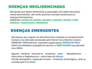 DOENÇAS NEGLIGENCIADAS
São aquelas que afetam diretamente as populações mais pobres dos países
menos desenvolvidos, não sendo, portanto, mercado lucrativo para as
empresas farmacêuticas.
EXEMPLOS: DOENÇA DE CHAGAS, MALÁRIA, FILARIOSE, DENGUE, FEBRE
AMARELA, TUBERCULOSE, HANSENÍASE.


DOENÇAS EMERGENTES
 São doenças que surgiram em decorrência das mudanças no comportamento
 humano e nas alterações provocadas pelo Homem nos ambientes naturais.
 EXEMPLOS: SARS(síndrome, respiratória aguda grave), DOENÇA DA VACA
 LOUCA (encefalopatia espongiforme bovina) e a GRIPE AVIÁRIA (causada pelo
 vírus H5N1).

 Algumas bactérias tornaram-se resistentes, como          Mycobacterium -
 tuberculose e Staphylococcus – vários tipos de infecção.
 Pressão demográfica e expansão humana – Síndromes hemorrágicas, como as
 causadas pelo vírus Ebola.
 