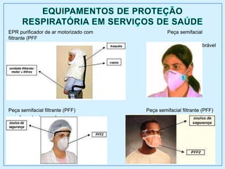 EPR purificador de ar motorizado com Peça semifacial
filtrante (PFF
Cobertura das vias respiratórias tipo capuz ‘ com formato dobrável
Peça semifacial filtrante (PFF) Peça semifacial filtrante (PFF)
com formato de concha com formato bico de pato
 