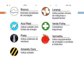 Norma Regulamentadora 26
Sinalização de Segurança
Esta NR tem por objetivos fixar as cores que
devam ser usadas nos locais de trabalho para
prevenção de acidentes, identificando,
delimitando e advertindo contra riscos.
 