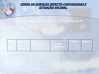 CENSO DE DOENÇAS INFECTO-CONTAGIOSAS E SITUAÇÃO VACINAL  3.2  Fez sorologia após 3ª dose da vacina c/ Hepatite B? Não (  ) Não sei  (  ) Sim (  ) Data:___/___/___ Qual resultado? Positivo Negativo 
