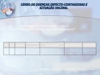 CENSO DE DOENÇAS INFECTO-CONTAGIOSAS E SITUAÇÃO VACINAL  4. . Já teve algum acidente pérfuro cortante  (picada com agulha, contato com material biológico)? Adaptado do questionário do HCFMUSP – Instituto da criança Sim Não Quando? Informou a  CCIH/ CIPA? Fez profilaxia? Qual medicação? Vacina/HBIG 