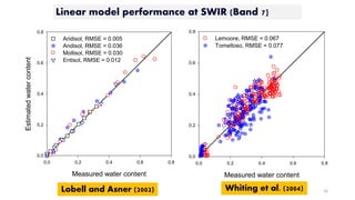 Estimation of Soil Water Content Using Short Wave Infrared Remote ...