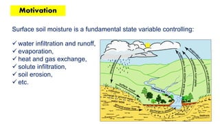 Estimation of Soil Water Content Using Short Wave Infrared Remote ...