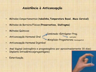 Assistência à Anticoncepção
• Métodos Comportamentais (tabelinha,Temperatura Basal, Muco Cervical)
• Métodos de Barreira/Físicos (Preservativos, Diafragma)
• Métodos Químicos:
Combinado =Estrógeno+ Prog.
• Anticoncepção Hormonal Oral =estradiol
Minipílula= Progesterona =levonogestrel
• Anticoncepção Hormonal Injetável
• Anel Vaginal (estrogênio e progestogênio por aproximadamente 30 dias)
• Implante Intradérmico(progestágeno)
• Esterilização.
 