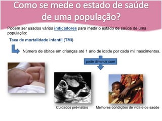 pode diminuir comPodem ser usados vários indicadores para medir o estado de saúde de uma população:Taxa de mortalidade infantil (TMI)Número de óbitos em crianças até 1 ano de idade por cada mil nascimentos.Cuidados pré-nataisMelhores condições de vida e de saúdeComo se mede o estado de saúde de uma população?