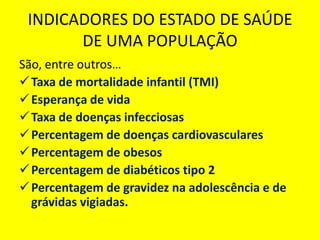 INDICADORES DO ESTADO DE SAÚDE DE UMA POPULAÇÃOSão, entre outros…Taxa de mortalidade infantil (TMI)