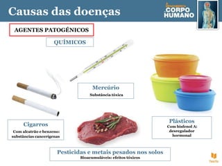 Causas das doenças
AGENTES PATOGÉNICOS
QUÍMICOS
Pesticidas e metais pesados nos solos
Bioacumuláveis: efeitos tóxicos
Plásticos
Com bisfenol A:
desregulador
hormonal
Cigarros
Com alcatrão e benzeno:
substâncias cancerígenas
Mercúrio
Substância tóxica
 