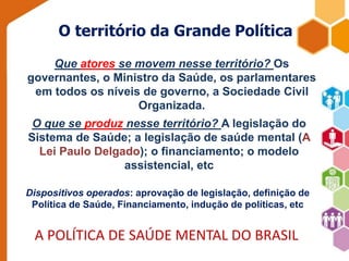 O território da Grande Política 
Que atores se movem nesse território? Os 
governantes, o Ministro da Saúde, os parlamentares 
em todos os níveis de governo, a Sociedade Civil 
Organizada. 
O que se produz nesse território? A legislação do 
Sistema de Saúde; a legislação de saúde mental (A 
Lei Paulo Delgado); o financiamento; o modelo 
assistencial, etc 
Dispositivos operados: aprovação de legislação, definição de 
Política de Saúde, Financiamento, indução de políticas, etc 
A POLÍTICA DE SAÚDE MENTAL DO BRASIL 
 