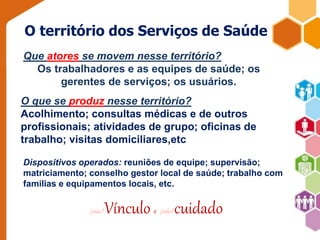 O território dos Serviços de Saúde 
Que atores se movem nesse território? 
Os trabalhadores e as equipes de saúde; os 
gerentes de serviços; os usuários. 
O que se produz nesse território? 
Acolhimento; consultas médicas e de outros 
profissionais; atividades de grupo; oficinas de 
trabalho; visitas domiciliares,etc 
Dispositivos operados: reuniões de equipe; supervisão; 
matriciamento; conselho gestor local de saúde; trabalho com 
familias e equipamentos locais, etc. 
(não) Vínculo e (não) cuidado 
 