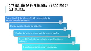 O TRABALHO DE ENFERMAGEM NA SOCIEDADE
CAPITALISTA
Marco inicial: 9 de julho de 1860 - emergência do
sistema capitalista europeu
Divisão social e técnica do trabalho.
Relações de compra e venda de força de trabalho.
Em seu DNA: divisão do trabalho e a utilização de
mulheres.
Trabalho doméstico e mal remunerado.
 