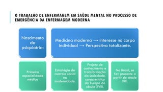 O TRABALHO DE ENFERMAGEM EM SAÚDE MENTAL NO PROCESSO DE
EMERGÊNCIA DA ENFERMAGEM MODERNA
Nascimento
da
psiquiatria:
Primeira
especialidade
médica
Medicina moderna → interesse no corpo
individual → Perspectiva totalizante.
Estratégia de
controle social
na
modernidade.
Projeto de
conhecimento e
transformação
da sociedade,
característico
da Europa do
século XVIII.
No Brasil, se
fez presente a
partir do século
XIX.
 
