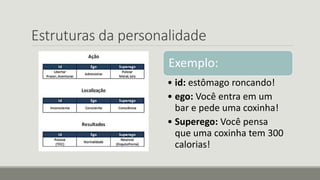 Estruturas da personalidade
Exemplo:
• id: estômago roncando!
• ego: Você entra em um
bar e pede uma coxinha!
• Superego: Você pensa
que uma coxinha tem 300
calorias!
 