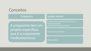 Conceitos
Psiquiatria
A psiquiatria tem um
projeto especifico,
que é o tratamento
medicamentoso.
Saúde mental
A saúde mental esta voltada mais para o
biopsicossocial do
individuo/família/comunidade
Conceito de prevenção
Saúde pública
 