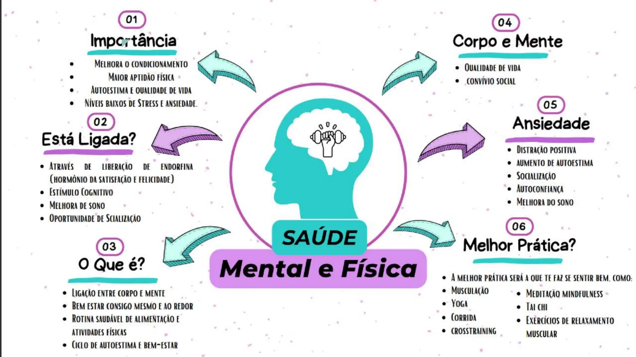 Saúde mental e física nos dias atuais.pptx
