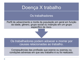 Doença X trabalho
Os trabalhadores
Perfil de adoecimento e morte da população em geral em função
da idade, gênero, grupo social ou inserção em um grupo
específico de risco.

Os trabalhadores podem adoecer e morrer por
causas relacionadas ao trabalho.
Consequências das profissão que exerce ou exerceu ou
condições adversas em que seu trabalho é ou foi realizado.

 