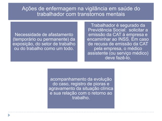 Ações de enfermagem na vigilância em saúde do
trabalhador com transtornos mentais

Necessidade de afastamento
(temporário ou permanente) da
exposição, do setor de trabalho
ou do trabalho como um todo.

Trabalhador é segurado da
Previdência Social: solicitar a
emissão da CAT à empresa e
encaminhar ao INSS. Em caso
de recusa de emissão da CAT
pela empresa, o médico
assistente (ou serviço médico)
deve fazê-lo.

acompanhamento da evolução
do caso, registro de pioras e
agravamento da situação clínica
e sua relação com o retorno ao
trabalho.

 