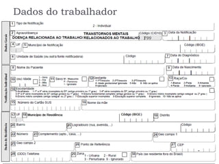 Dados do trabalhador

 
