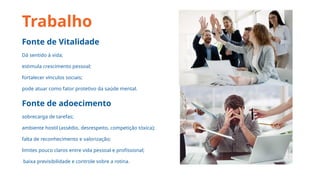Trabalho
Fonte de Vitalidade
Dá sentido à vida;
estimula crescimento pessoal;
fortalecer vínculos sociais;
pode atuar como fator protetivo da saúde mental.
Fonte de adoecimento
sobrecarga de tarefas;
ambiente hostil (assédio, desrespeito, competição tóxica);
falta de reconhecimento e valorização;
limites pouco claros entre vida pessoal e profissional;
baixa previsibilidade e controle sobre a rotina.
 