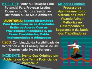 Melhoria Contínua:
Processo de
Aprimoramento do
Sistema de Gestão,
Visando Atingir
Melhorias no
Desempenho da
Segurança e da Saúde
dos Trabalhadores
P E R I G O: Fonte ou Situação Com
Potencial Para Provocar Lesões,
Doenças ou Danos a Saúde, ao
Patrimônio ou ao Meio Ambiente
AUDITORIA: Exame Sistemático
Para Determinar se as Atividades
Estão de Acordo Com as
Providências Planejadas e, Se
Essas Providências, Estão
Implementadas e Adequadas
RISCO: Combinação da Possibilidade de
Ocorrência e Das Consequências de Um
Determinado Evento Perigoso
INCIDENTE: Evento Que Originou um
Acidente ou Que Tenha Potencial de
Provocá-lo
 