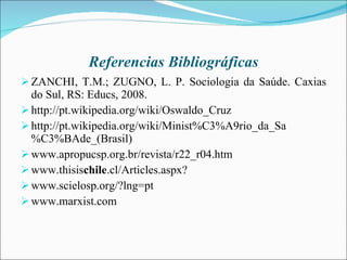 Referencias Bibliográficas ZANCHI, T.M.; ZUGNO, L. P. Sociologia da Saúde. Caxias do Sul, RS: Educs, 2008. http://pt.wikipedia.org/wiki/Oswaldo_Cruz http://pt.wikipedia.org/wiki/Minist%C3%A9rio_da_Sa%C3%BAde_(Brasil) www.apropucsp.org.br/revista/r22_r04.htm www.thisis chile .cl/Articles.aspx? www.scielosp.org/?lng=pt www.marxist.com  
