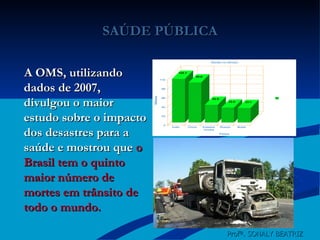 SAÚDE PÚBLICA A OMS, utilizando dados de 2007, divulgou o maior estudo sobre o impacto dos desastres para a saúde e mostrou que  o Brasil tem o quinto maior número de mortes em trânsito de todo o mundo. Profª. SONALY BEATRIZ  
