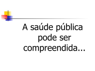 A saúde pública
    pode ser
compreendida...
 