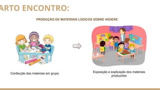 ARTO ENCONTRO:
PRODUÇÃO DE MATERIAIS LÚDICOS SOBRE HIGIENE
Confecção dos materiais em grupo Exposição e explicação dos materiais
produzidos
 