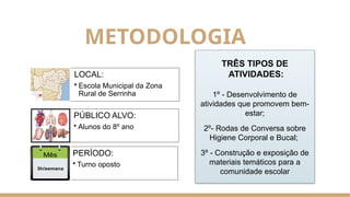 METODOLOGIA
LOCAL:
• Escola Municipal da Zona
Rural de Serrinha
PÚBLICO ALVO:
• Alunos do 8º ano
PERÍODO:
• Turno oposto
TRÊS TIPOS DE
ATIVIDADES:
1º - Desenvolvimento de
atividades que promovem bem-
estar;
2º- Rodas de Conversa sobre
Higiene Corporal e Bucal;
3º - Construção e exposição de
materiais temáticos para a
comunidade escolar
 