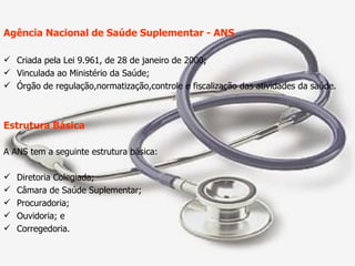 Agência Nacional de Saúde Suplementar - ANS Criada pela Lei 9.961, de 28 de janeiro de 2000; Vinculada ao Ministério da Saúde; Órgão de regulação,normatização,controle e fiscalização das atividades da saúde. Estrutura Básica A ANS tem a seguinte estrutura básica: Diretoria Colegiada; Câmara de Saúde Suplementar; Procuradoria; Ouvidoria; e Corregedoria. 