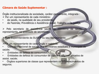 Câmara de Saúde Suplementar : Órgão institucionalizada da sociedade, caráter permanente, integrada : Por um representante de cada ministério:  da saúde, na qualidade de seu presidente; da Fazenda; Previdência e Assistência social; Trabalho e Da justiça. Pelo secretario de assistência saúde do ministério da saúde, ou representante, na qualidade de secretário; Pelo Superintendente da SUSEP ou seu representante; Por um representante de cada Órgão e entidade: Conselho nacional de saúde; dos secretários estaduais e municipais de saúde; Entidades de defesa do consumidor; Entidades de defesa do consumidor de planos e seguros privados de assist. saúde; Órgãos superiores de classe que representem os estabelecimentos de seguros; 