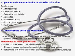 Operadoras de Planos Privados de Assistência à Saúde Características: Administradora; Cooperativa Médica; Cooperativa odontológica; Autogestão; Medicina de Grupo; Odontologia de grupo; e Filantropia. Características Gerais das Operadoras Diferenciais entre as operadoras como: contrata e utiliza os serviços; administra ou gerencia; comercializa e que executa a prestação de serviços. Tratamento do Risco pelo Usuário O risco pode ser retido ou transferido pelo usuário O tratamento dado ao risco, pelo usuário, é ilustrado na figura abaixo. Reduzir risco com prevenção: vacinas, exercícios,alimentação saudável, consultas 