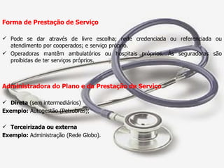 Forma de Prestação de Serviço Pode se dar através de livre escolha; rede credenciada ou referenciada ou atendimento por cooperados; e serviço próprio. Operadoras mantêm ambulatórios ou hospitais próprios. Às seguradoras são proibidas de ter serviços próprios.  Administradora do Plano e da Prestação de Serviço Direta  (sem intermediários) Exemplo:  Autogestão (Petrobras); Terceirizada ou externa Exemplo:  Administração (Rede Globo). 