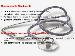 Abrangência do Atendimento Local –  atendimento só no hospital que detém o plano; Municipal –  só na cidade que abriga o plano; Território limitado –  grupo de municípios ou grupo de estados. Qualquer território –  nacional ou internacional. Participação do Usuário no Custeio do Prêmio Contributário –  (a empresa arca com parte dos custos e o funcionário com outra parte); Não contributário –  (a empresa arca com todos os custos). 