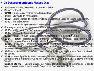 Do Descobrimento aos Nossos Dias 1500  – O Primeiro Relatório de caráter médico.  Período colonial. XVIII  – surge os primeiros hospitais militares. 1808  – chegada da família Real. 1850  – Junta Central de Higiene Pública e Inspetoria Geral de Saúde dos Portos. 1923  – Lei Elói Chaves.   Caixas de Aposentadoria e Pensões. Era Vargas, maior crescimento da saúde no Brasil. 1953  – o Ministério da Saúde esteve voltado para ações de prevenção e pesquisa. 1954  – Caixas de Aposentadoria e Pensão. 1960  – surge, em São Paulo a primeira empresa de Medicina de Grupo. 1964  – foram celebrados os primeiros convênios empresa, pelo extinto IAPI Instituto de Assistência e Previdência da Indústria. 1980  – o INAMPS – Instituto Nacional de Assistência Médica da Previdência Social, subordinado ao Ministério da Previdência e Assistência Social, era o responsável pela assistência médica individualizada. 1986  – o Ministério da Saúde criou o SUDS – Sistema Unificado e Descentralizado de Saúde. 1988  – promulgação da nova Constituição, que oficializou a abertura da assistência à saúde para a iniciativa privada, foi substituído o SUDS pelo SUS – Sistema Único de Saúde. Década de 80  – Seguro Saúde, as modalidades privadas de assistência à saúde mais comuns eram a Medicina de Grupo e as Cooperativas Médicas. 