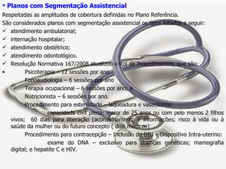 Planos com Segmentação Assistencial Respeitadas as amplitudes de cobertura definidas no Plano Referência. São considerados planos com segmentação assistencial os tipos listados a seguir: atendimento ambulatorial; internação hospitalar; atendimento obstétrico; atendimento odontológico. Resolução Normativa 167/2008 atualizou o Rol de Procedimentos, que são: Psicoterapia – 12 sessões por ano Fonoaudiologia – 6 sessões por ano Terapia ocupacional – 6 sessões por ano; e Nutricionista – 6 sessões por ano. Procedimento para esterilidade – laqueadura e vasectomia: capacidade civil plena; maior de 25 anos ou com pelo menos 2 filhos vivos;  60 dias para liberação (aconselhamento e informações; risco à vida ou à saúde da mulher ou do futuro concepto ( dois médicos) Procedimento para contracepção – Inclusão do DIU – Dispositivo Intra-uterino: exame do DNA – exclusivo para doenças genéticas; mamografia digital; e hepatite C e HIV. 
